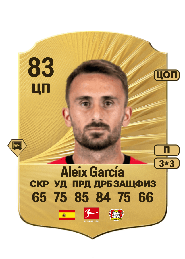 Aleix García card