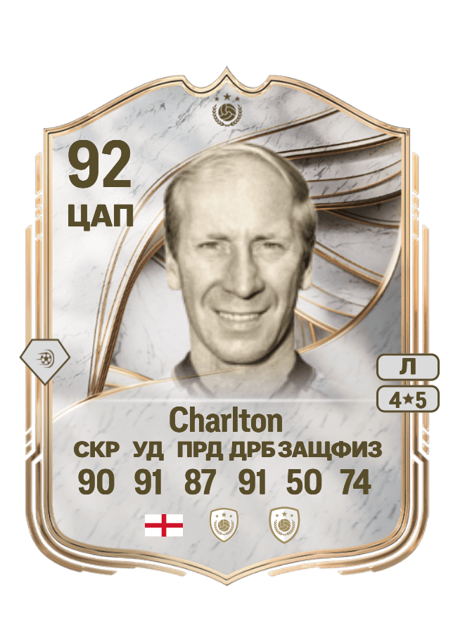 Bobby Charlton card