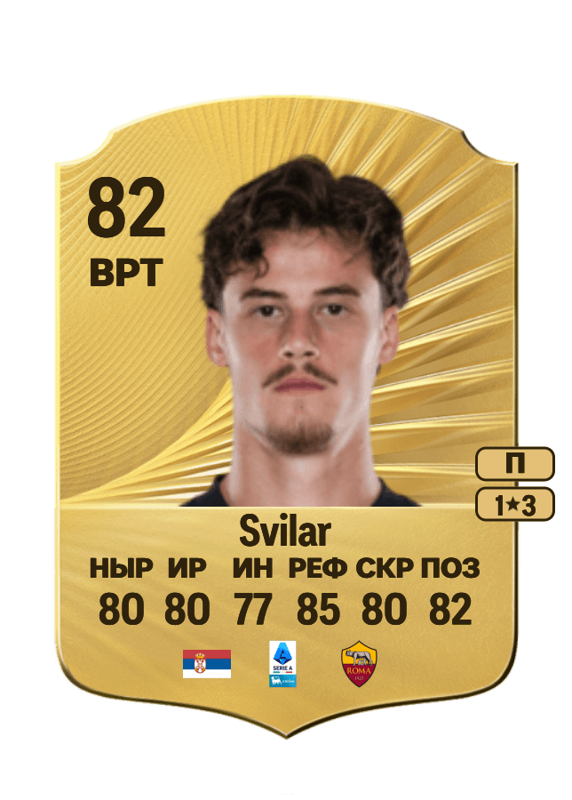 Mile Svilar card
