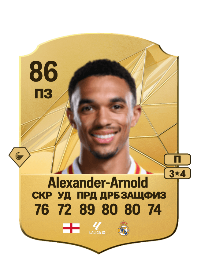 Trent Alexander-Arnold card