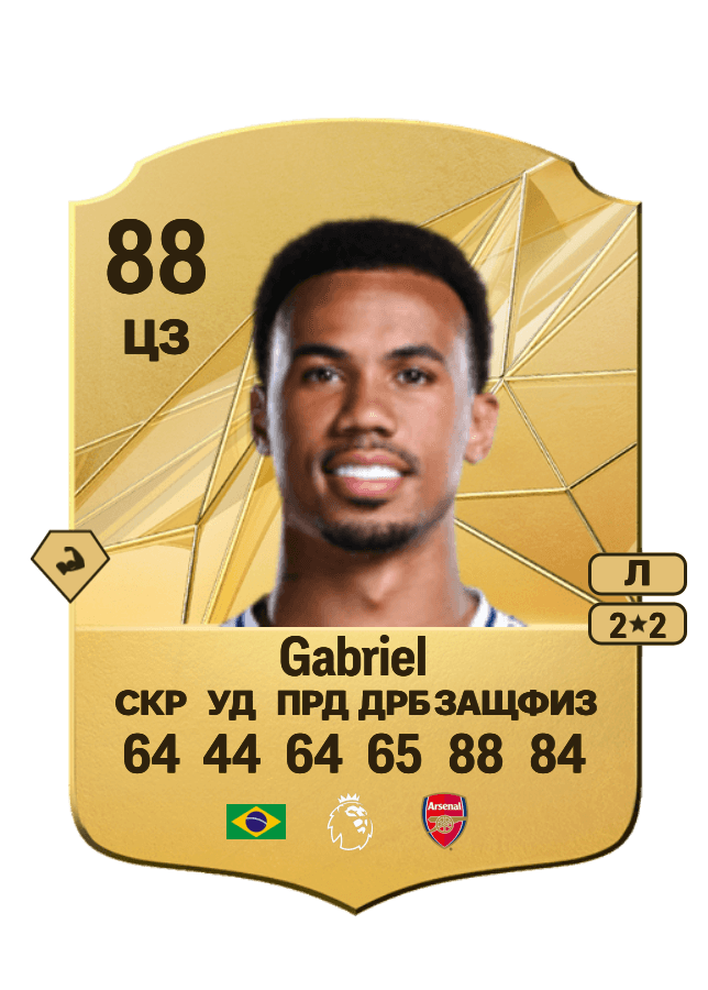Gabriel card