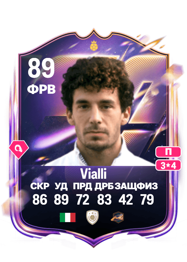 Gianluca Vialli card