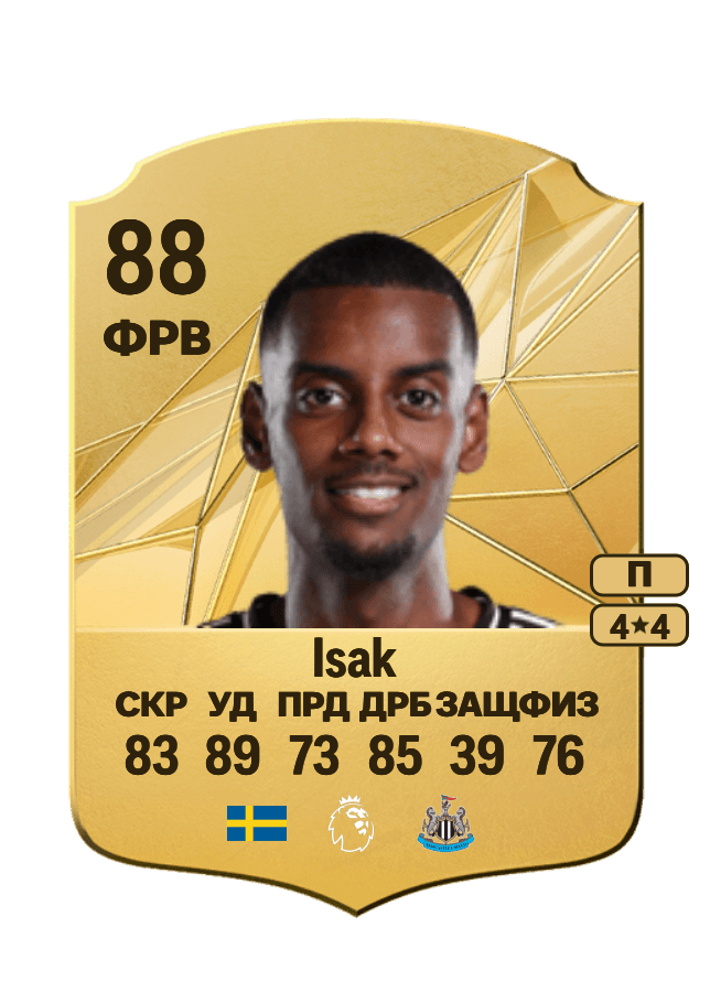 Alexander Isak card