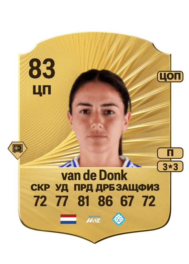 Daniëlle van de Donk card
