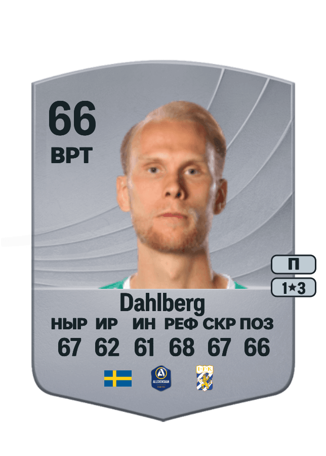 Pontus Dahlberg card