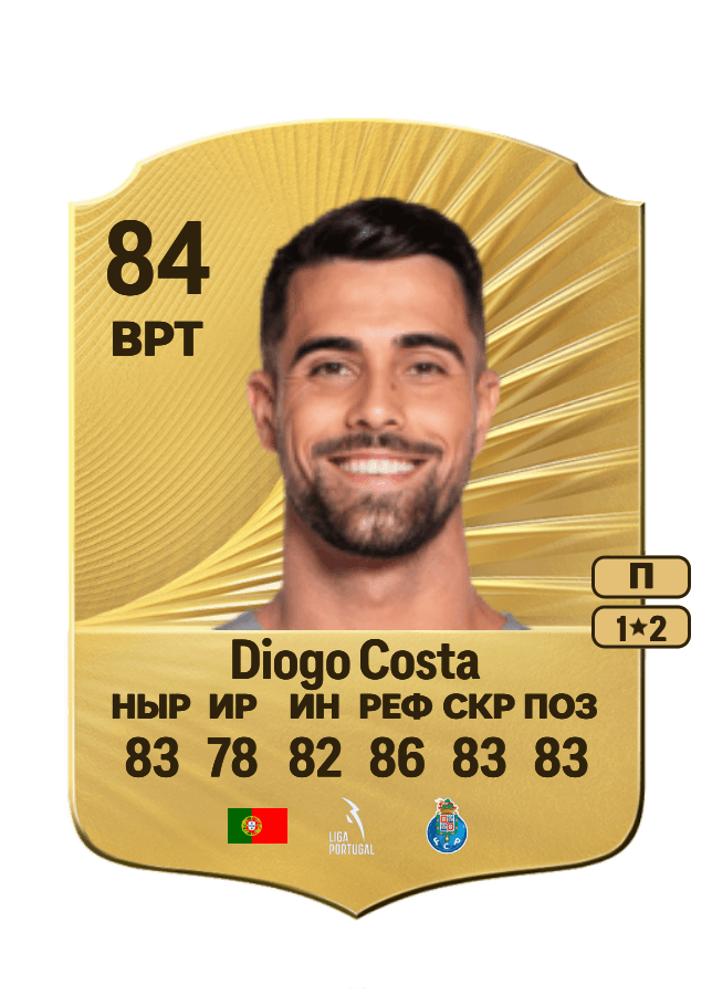 Diogo Costa card