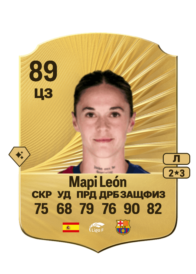 Mapi León card
