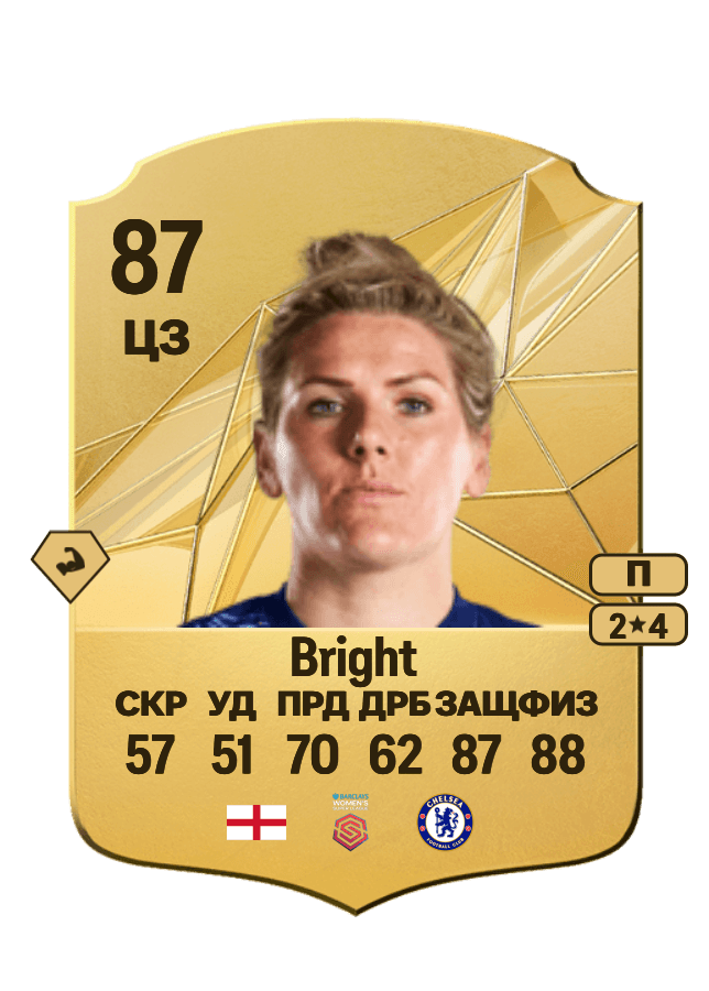 Millie Bright card