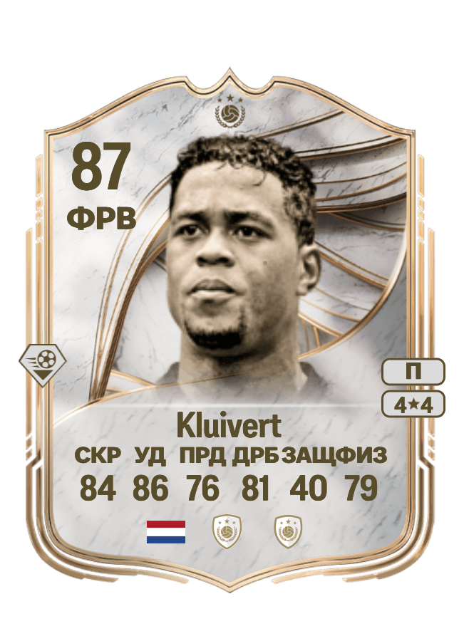 Patrick Kluivert card