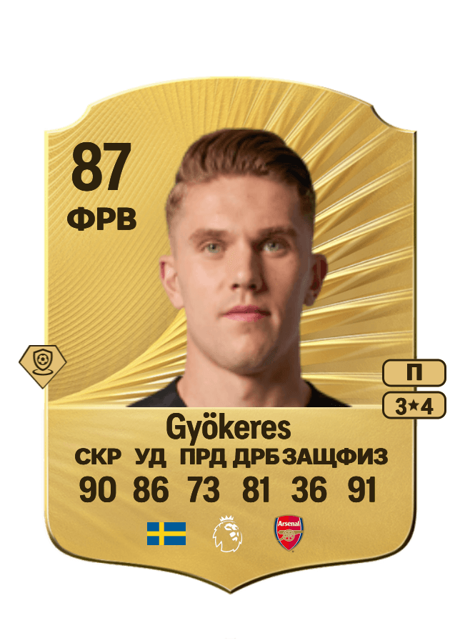 Viktor Gyökeres card