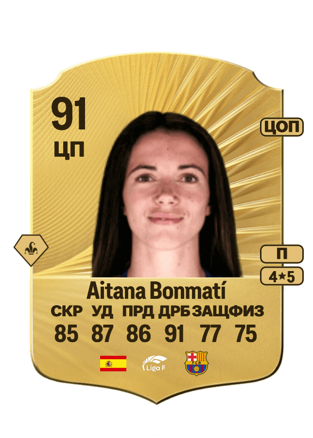 Aitana Bonmatí card