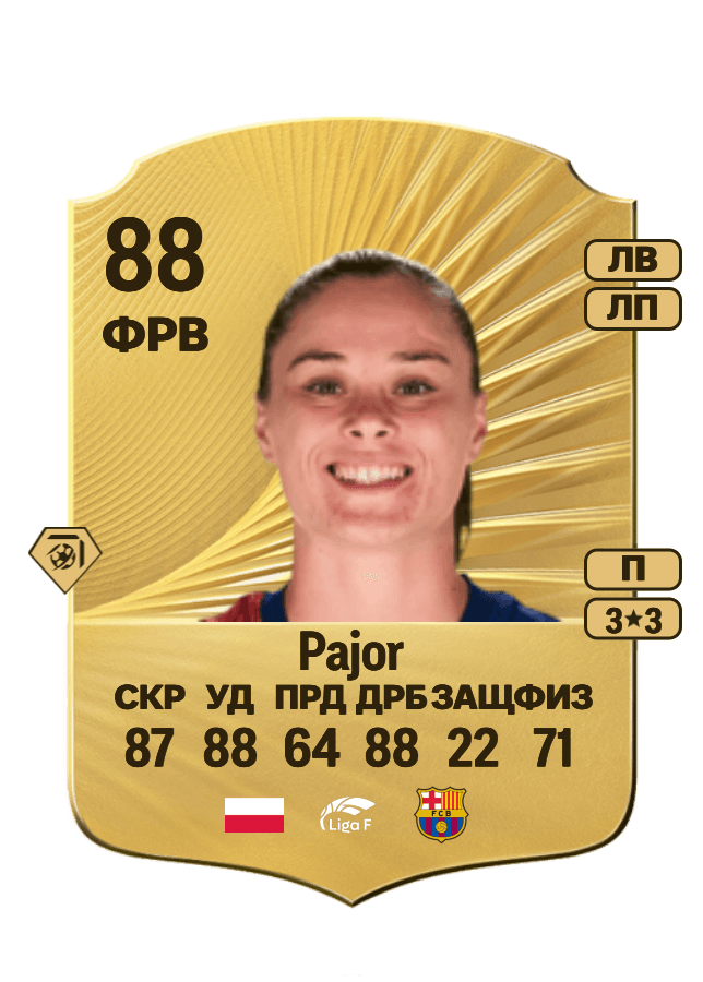 Ewa Pajor card