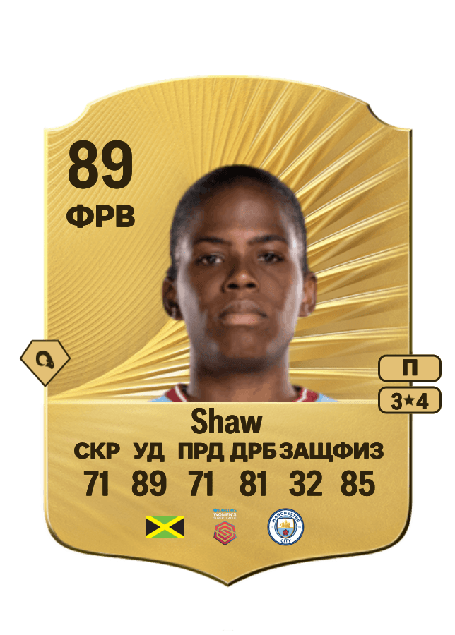 Khadija Shaw card