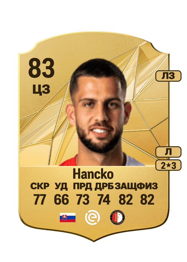 Dávid Hancko card