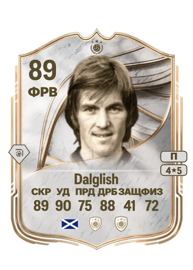 Kenny Dalglish card