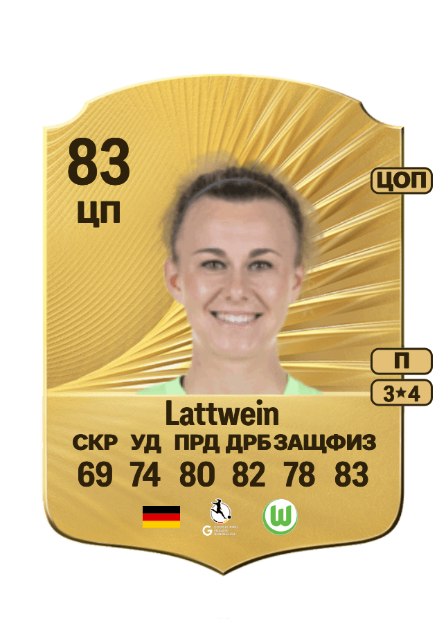 Lena Lattwein card