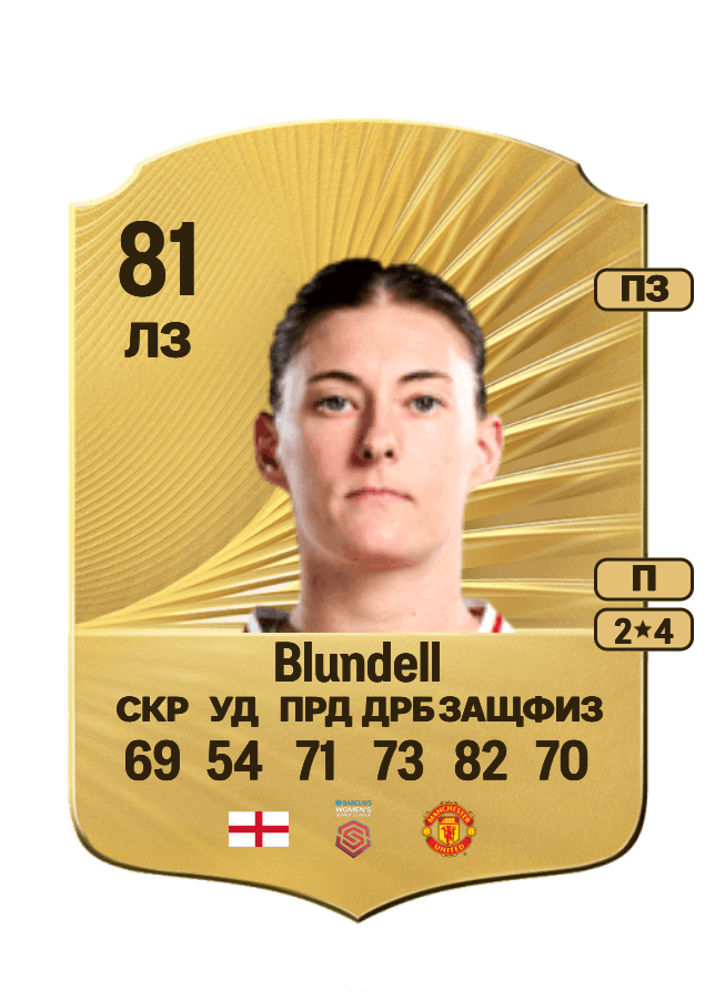 Hannah Blundell card