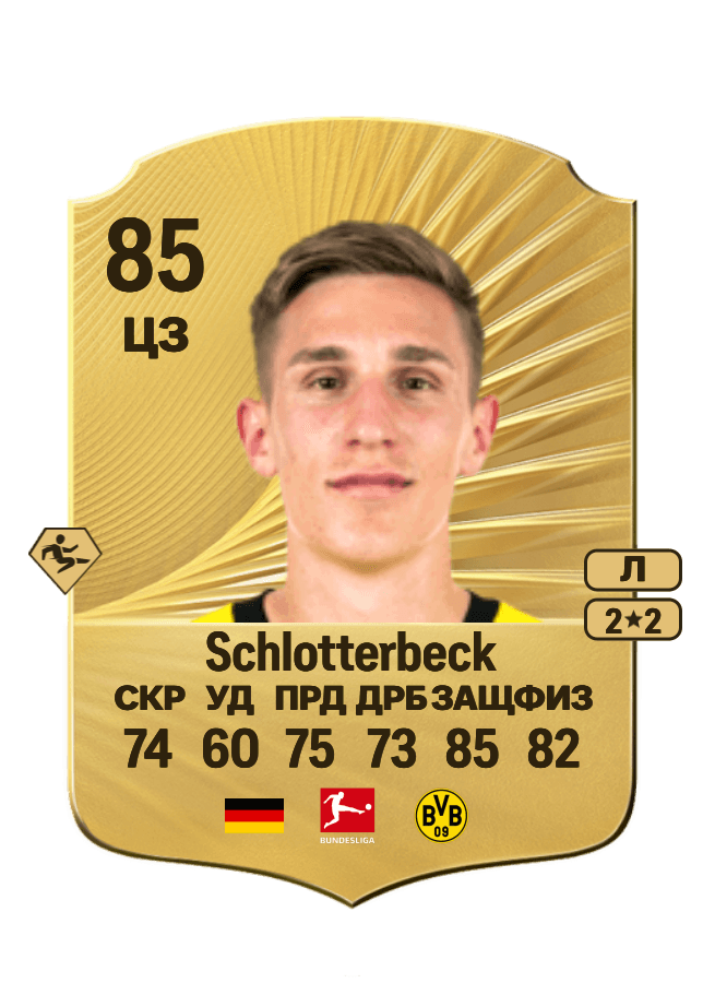 Nico Schlotterbeck card