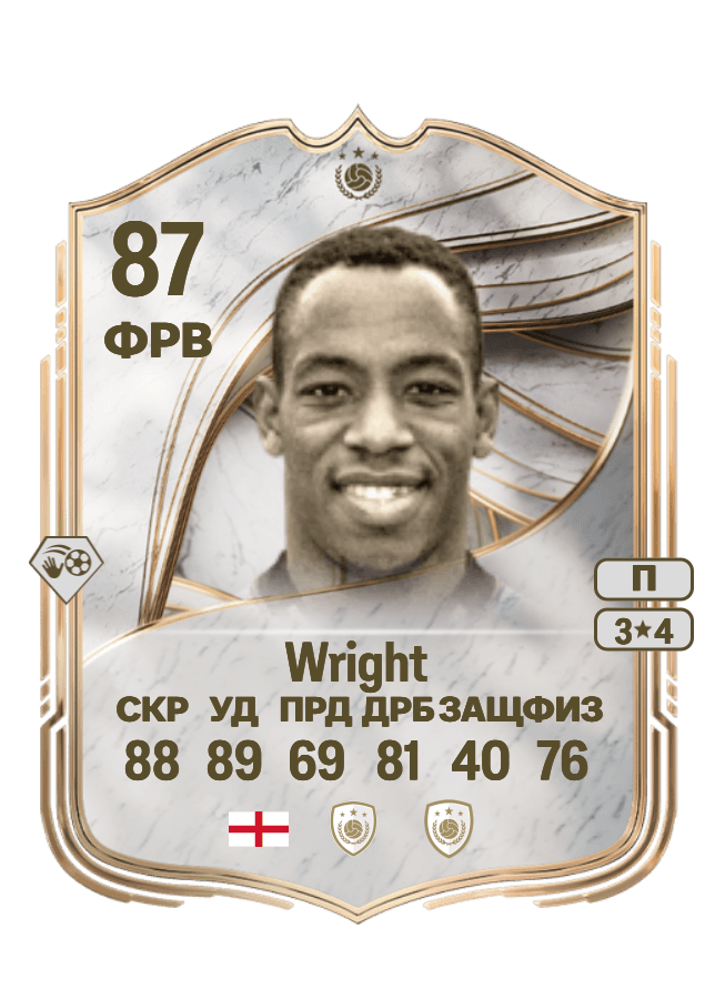 Ian Wright card