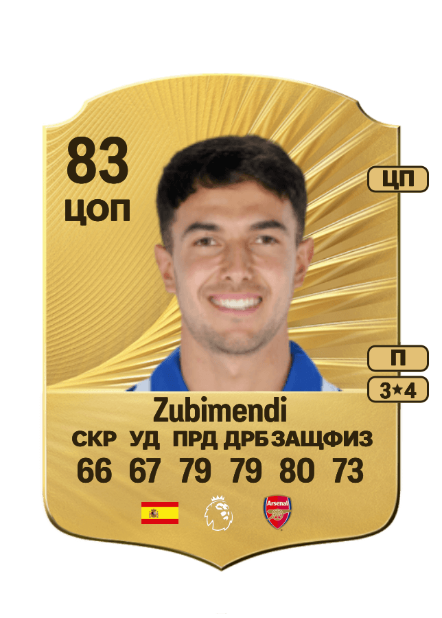 Zubimendi card