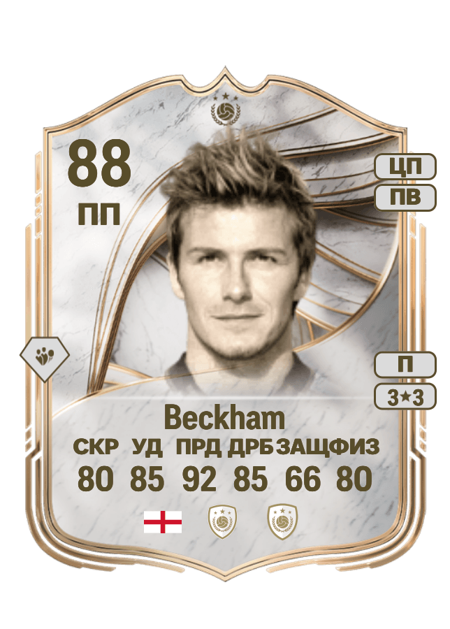 David Beckham card