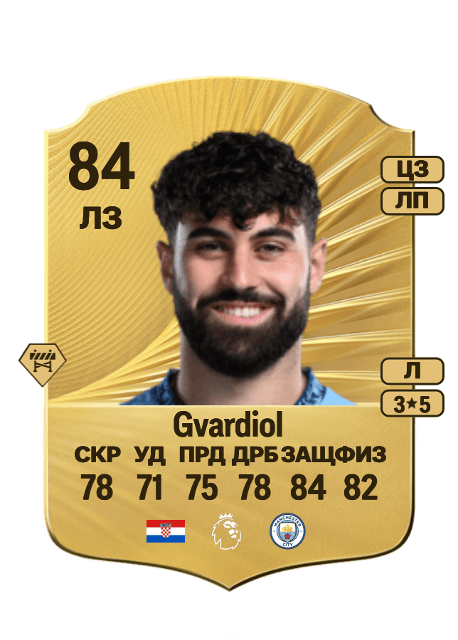 Joško Gvardiol card