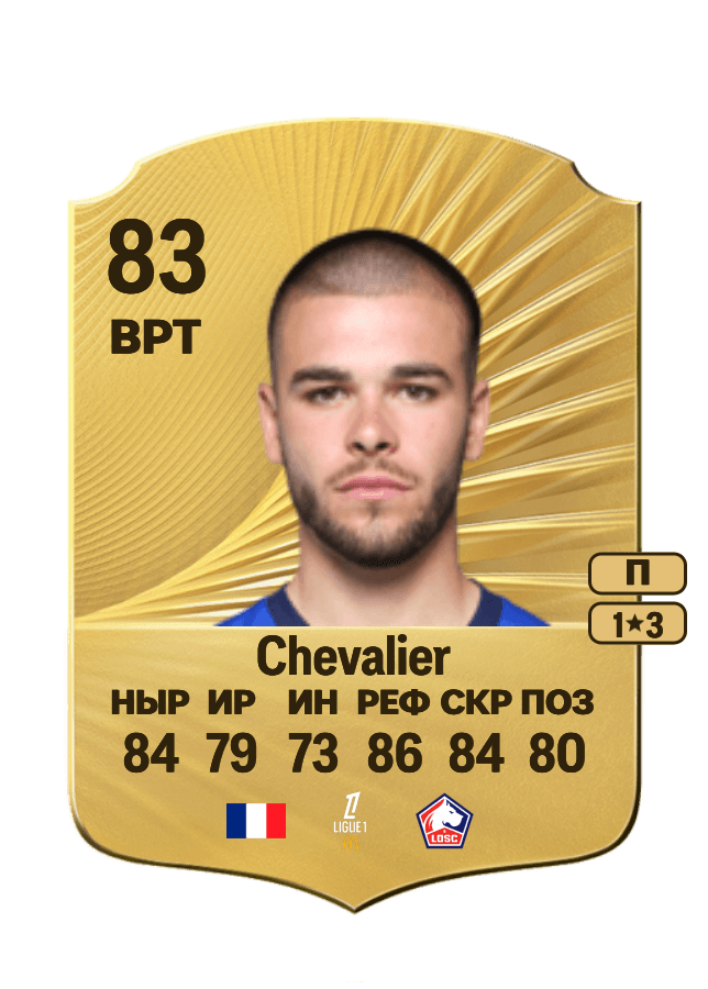Lucas Chevalier card