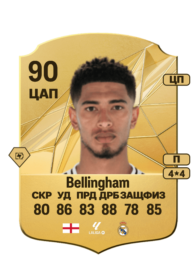 Jude Bellingham card