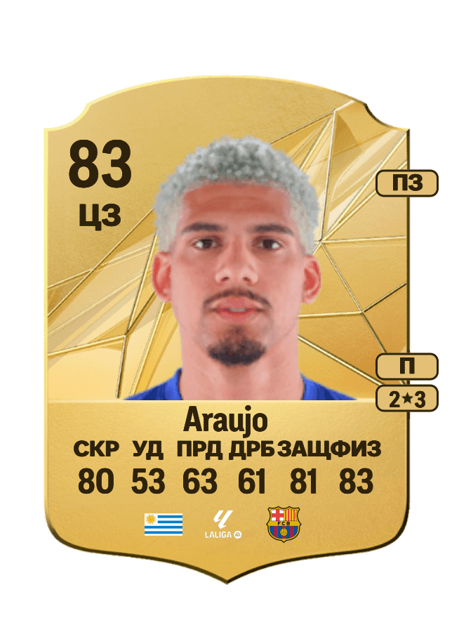 Ronald Araujo card