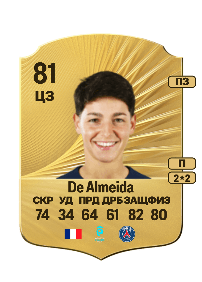 Élisa De Almeida card