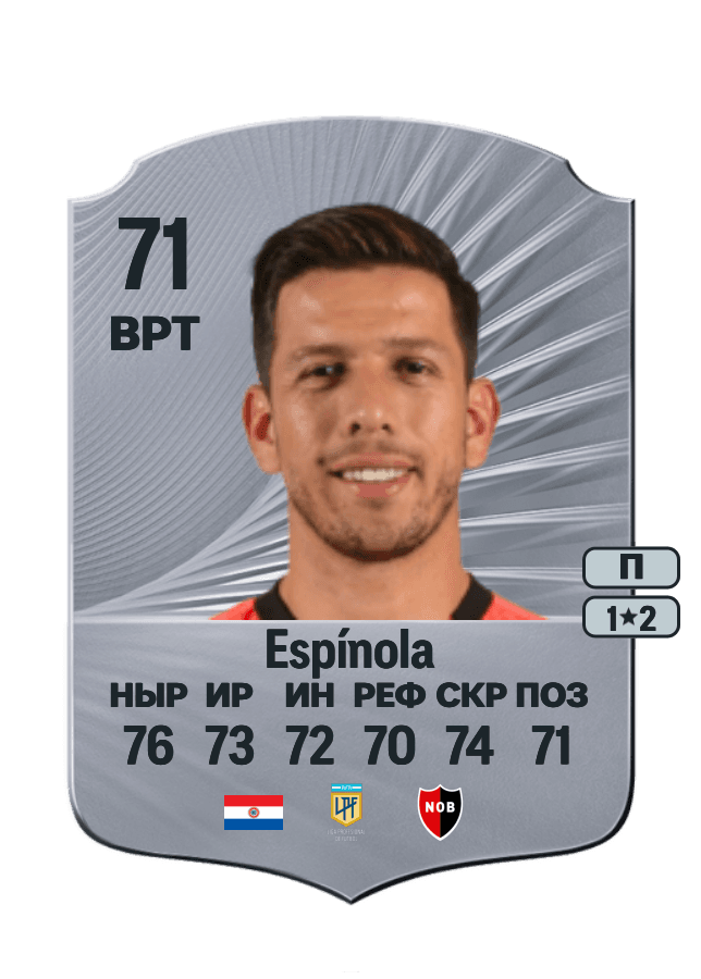 Juan Espínola card