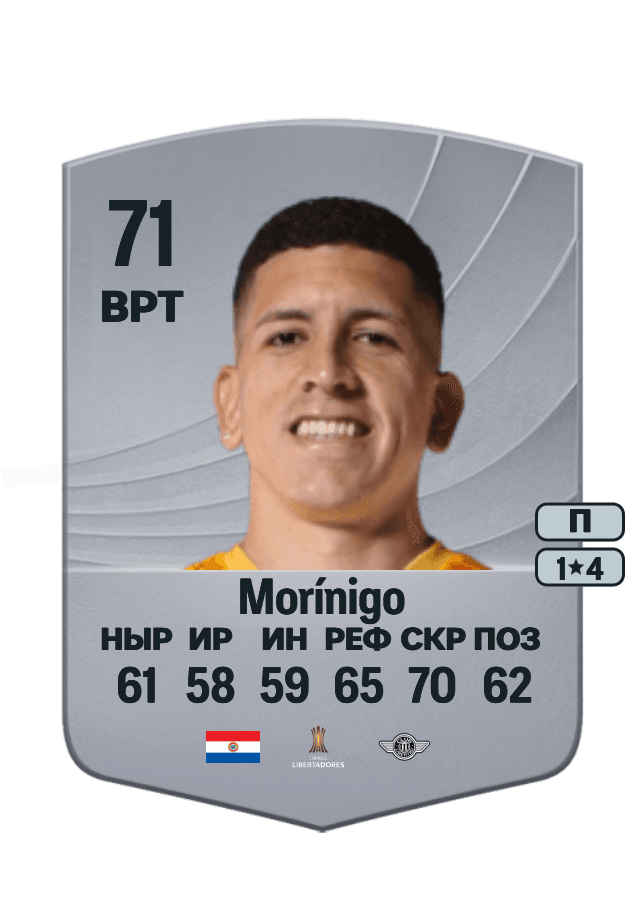 Rodrigo Morínigo card
