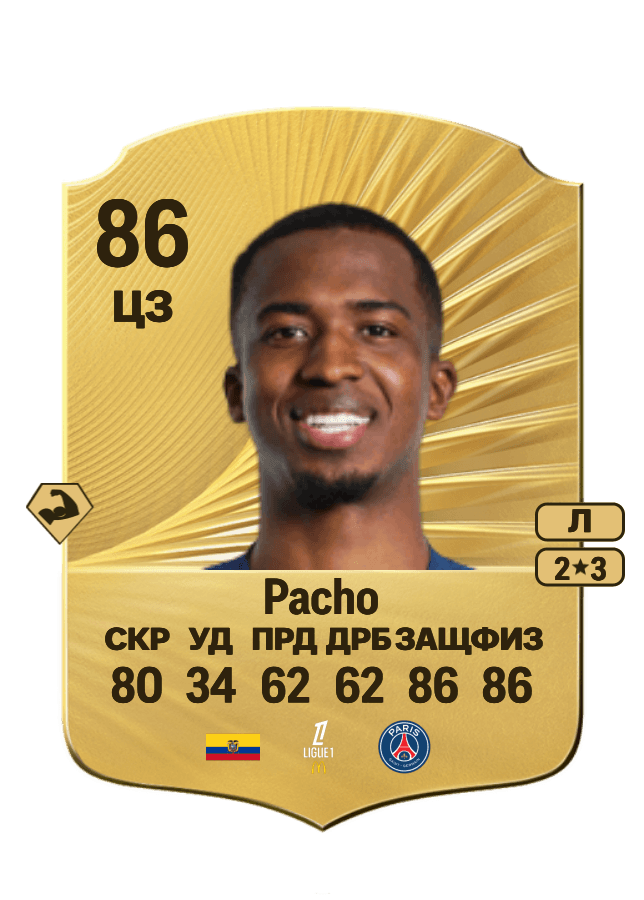 Willian Pacho card