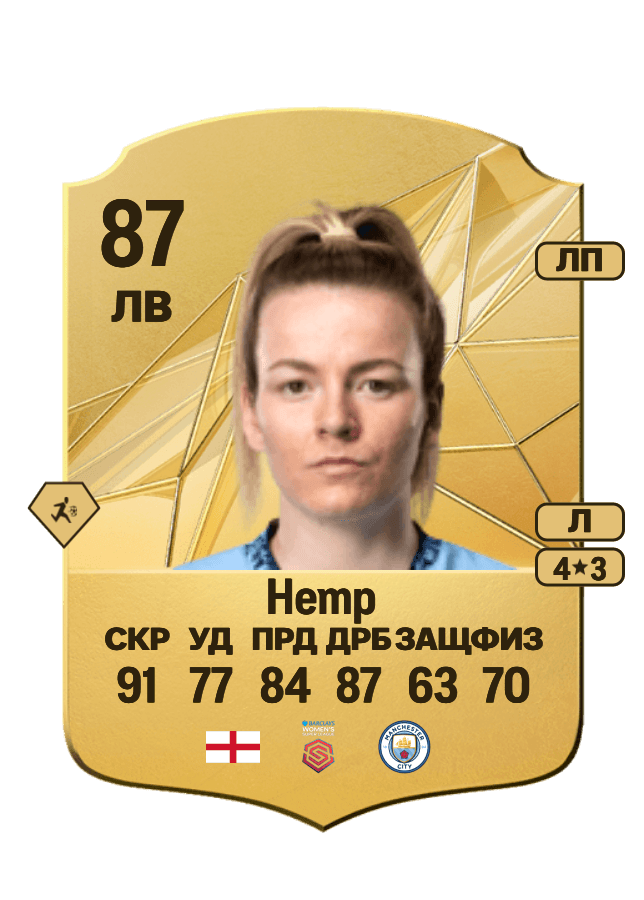 Lauren Hemp card