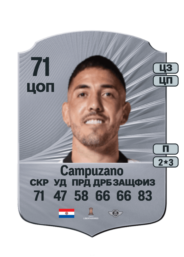 Álvaro Campuzano card