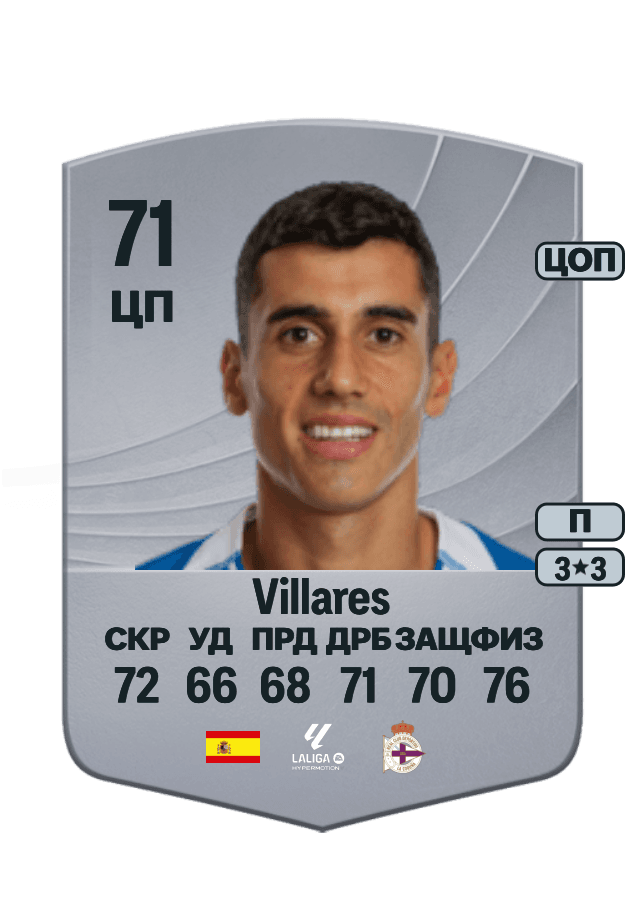 Villares card