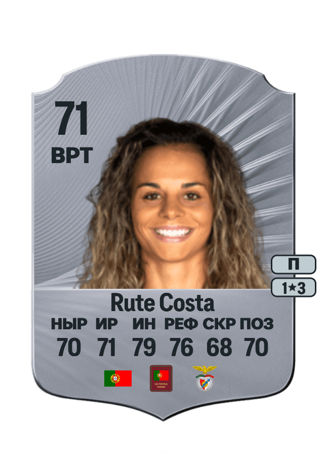 Rute Costa card
