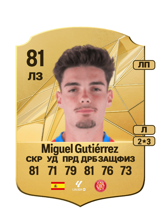 Miguel Gutiérrez card