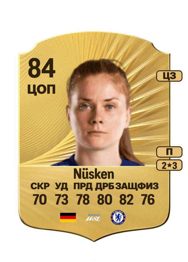 Sjoeke Nüsken card