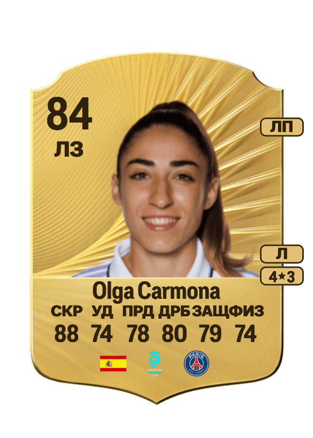 Olga Carmona card