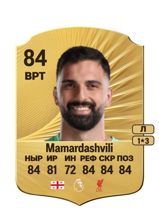 Giorgi Mamardashvili card