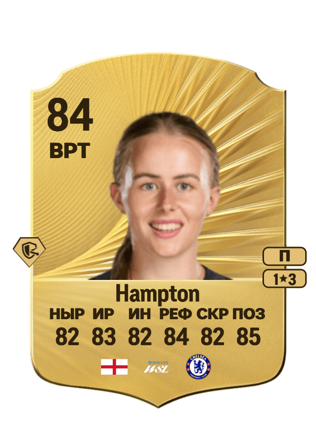 Hannah Hampton card