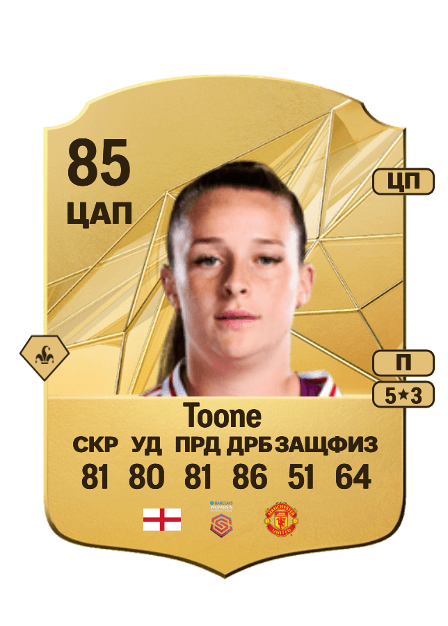 Ella Toone card