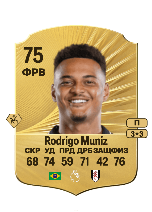 Rodrigo Muniz card