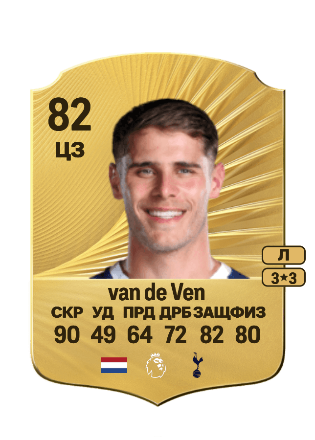 Micky van de Ven card