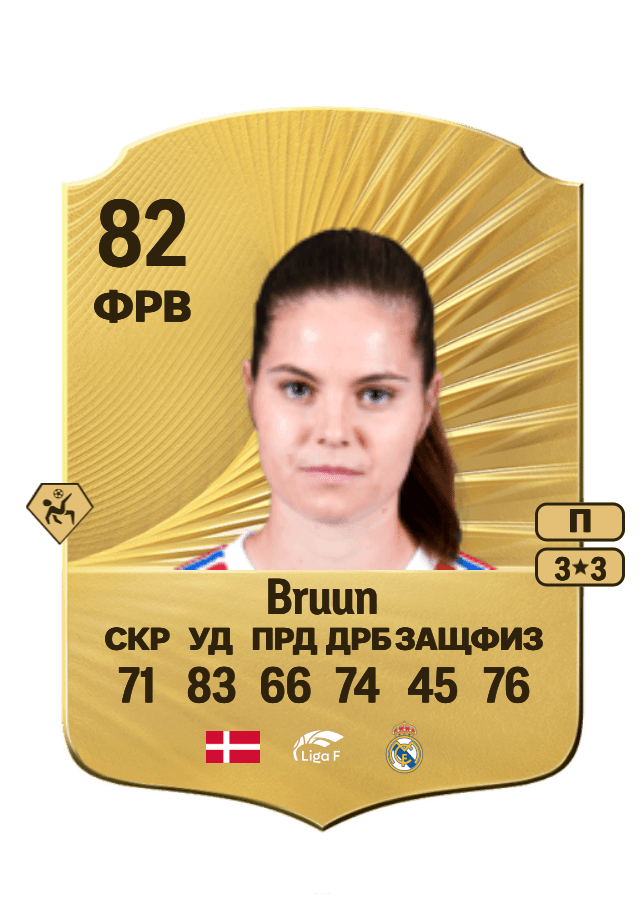 Signe Bruun card