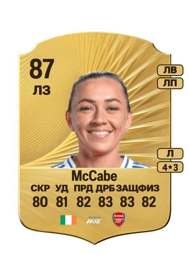 Katie McCabe card