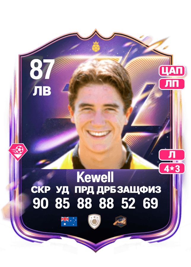Harry Kewell card