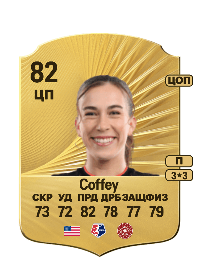 Sam Coffey card