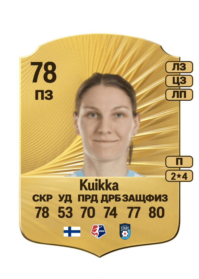 Natalia Kuikka card